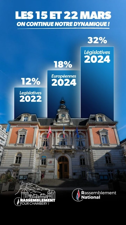 Poursuivons notre dynamique !